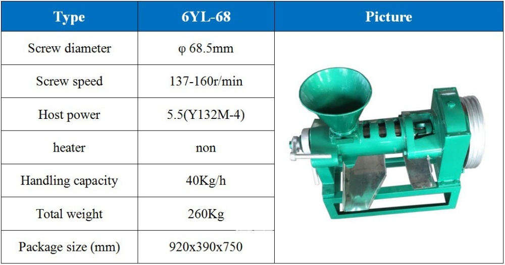 6YL-68 oil press(图1)